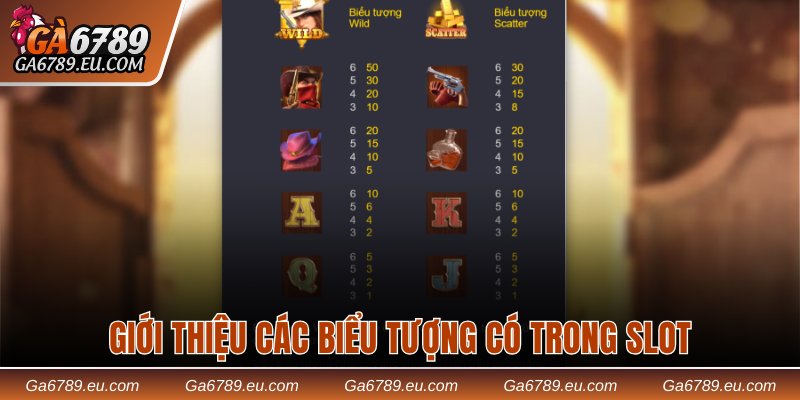 Giới thiệu các biểu tượng có trong slot